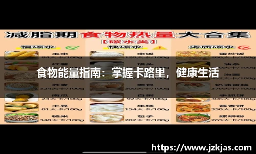 食物能量指南：掌握卡路里，健康生活