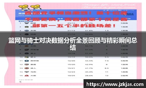 篮网与骑士对决数据分析全景回顾与精彩瞬间总结